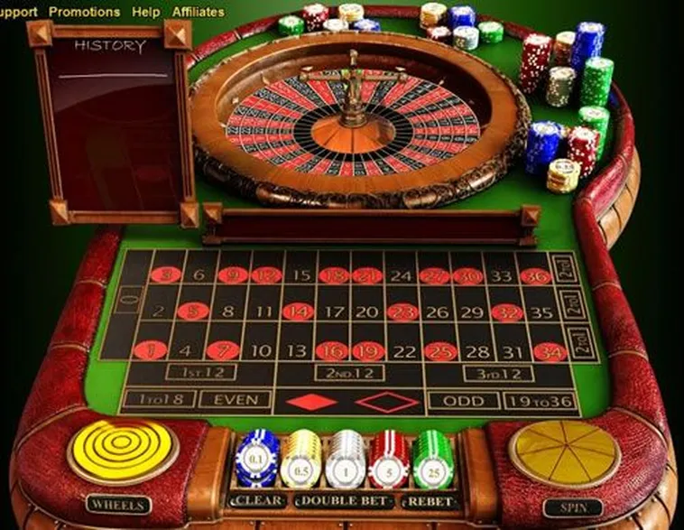 Khám Phá Cách Tham Gia Roulette Tại Nhà Cái 69VN Một Cách Dễ Dàng 2 Khám Phá Cách Tham Gia Roulette Tại Nhà Cái 69VN Một Cách Dễ Dàng